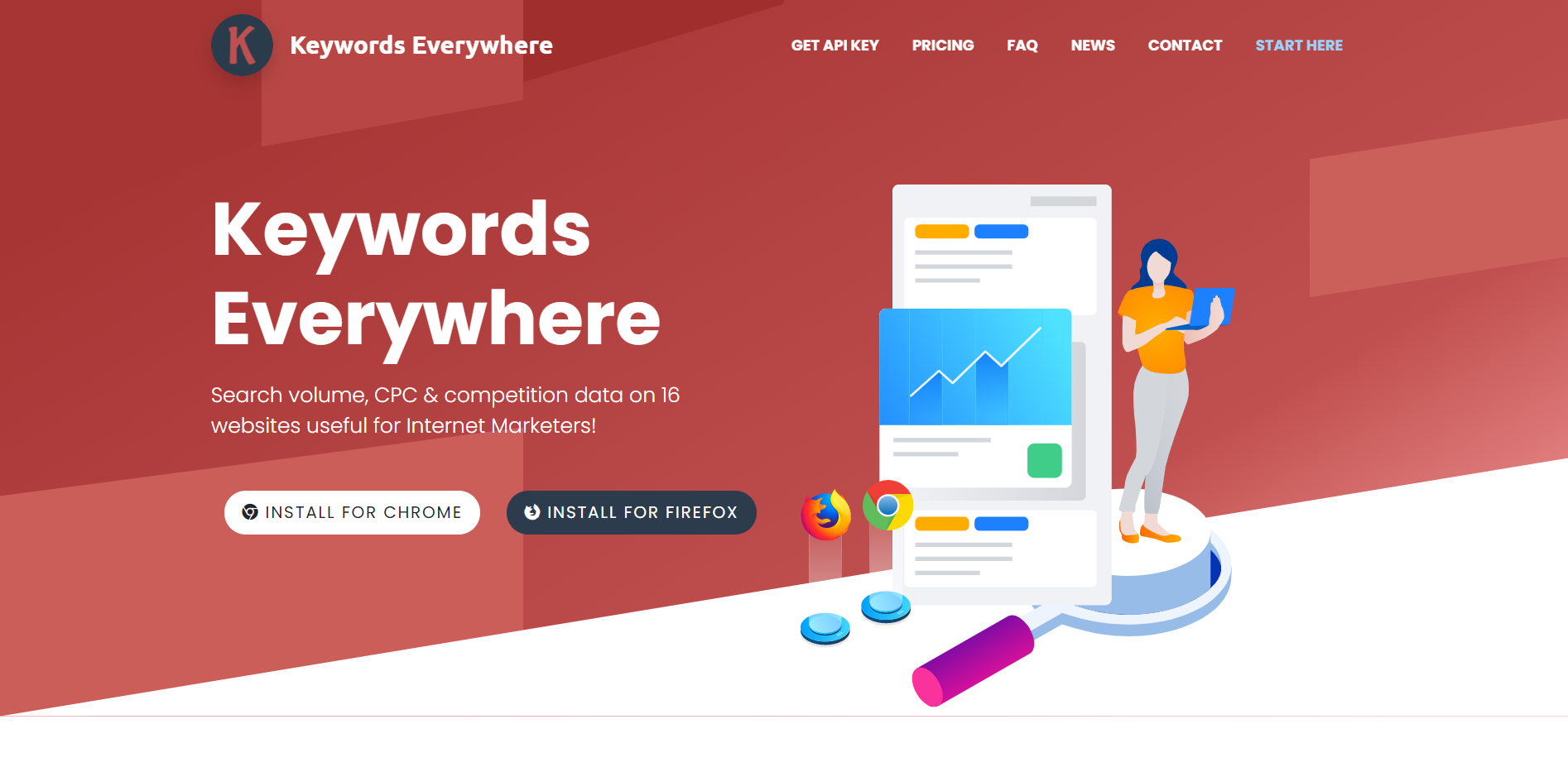 top 10 SEO tools